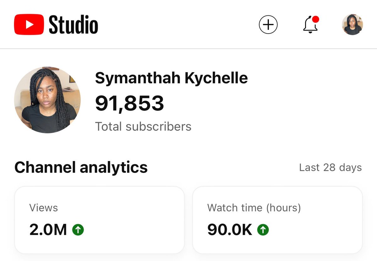I’m about to hit 100k on YouTube! This time last year I only had 500 subscribers!