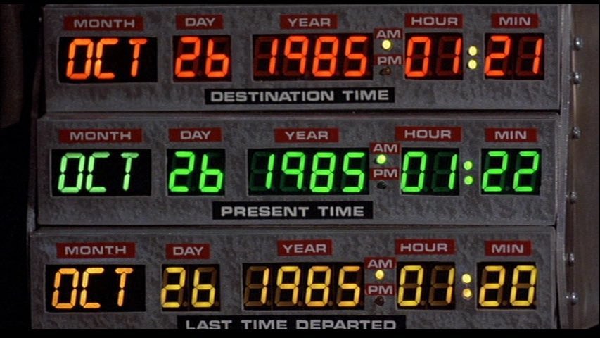 Happy ‘Back To The Future’ Day!
