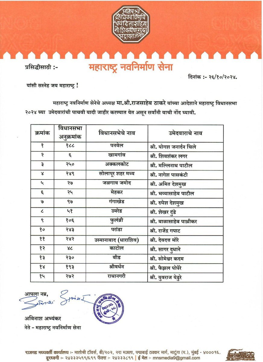 RajThackeray's tweet photo. आगामी विधानसभा २०२४ च्या सार्वत्रिक निवडणुकांसाठी , महाराष्ट्र नवनिर्माण सेनेची पाचवी यादी खालीलप्रमाणे....

#विधानसभा_२०२४ https://t.co/IVOWxAfcQg