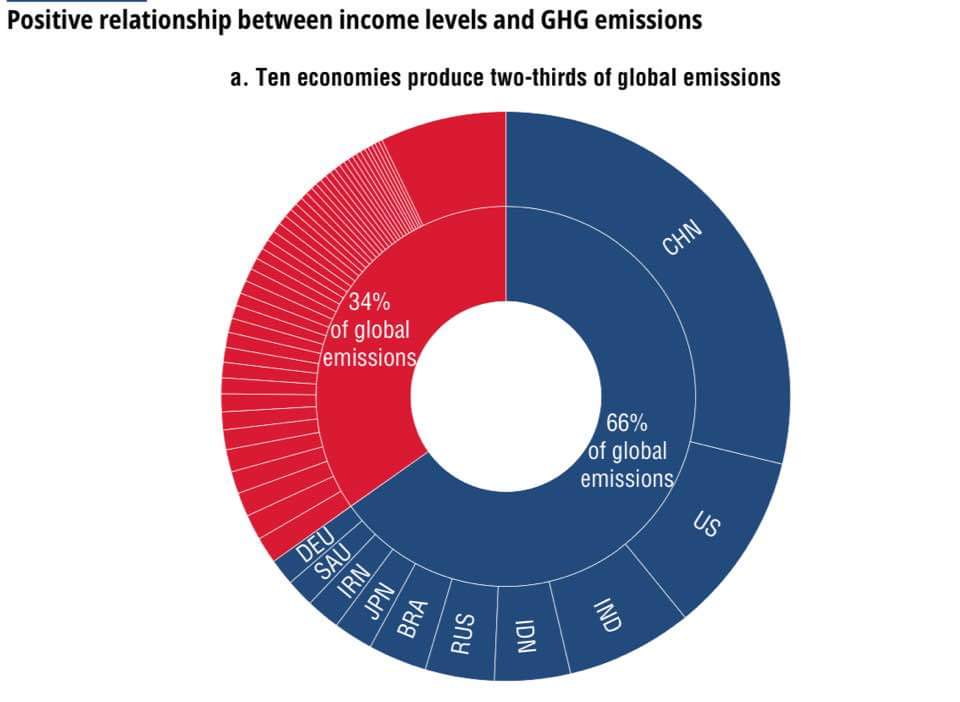 Let me leave this here!