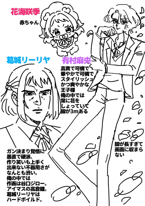 俺と推しと学園アイドルマスター 