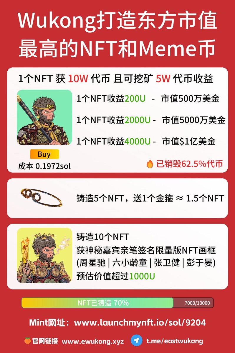 媒体预览