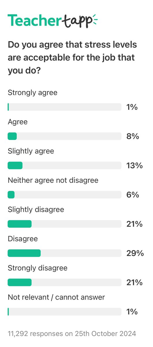 Miss TEaCH R 👩🏻 tweet media