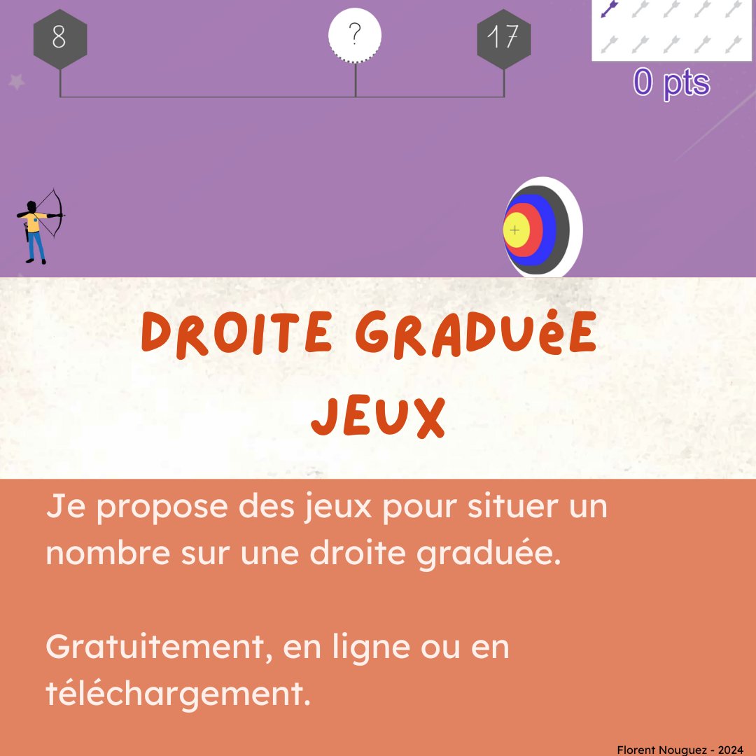 Classe de Florent (@classedeflorent) on Twitter photo 🎯Jeux sur la droite graduée (2021)
Je propose des jeux pour situer un nombre sur une droite graduée.
Gratuitement, en ligne ou en téléchargement.
classedeflorent.fr/accueil/jeux/m…
1/6 🎯Jeux sur la droite graduée (2021)
Je propose des jeux pour situer un nombre sur une droite graduée.
Gratuitement, en ligne ou en téléchargement.
classedeflorent.fr/accueil/jeux/m…
1/6