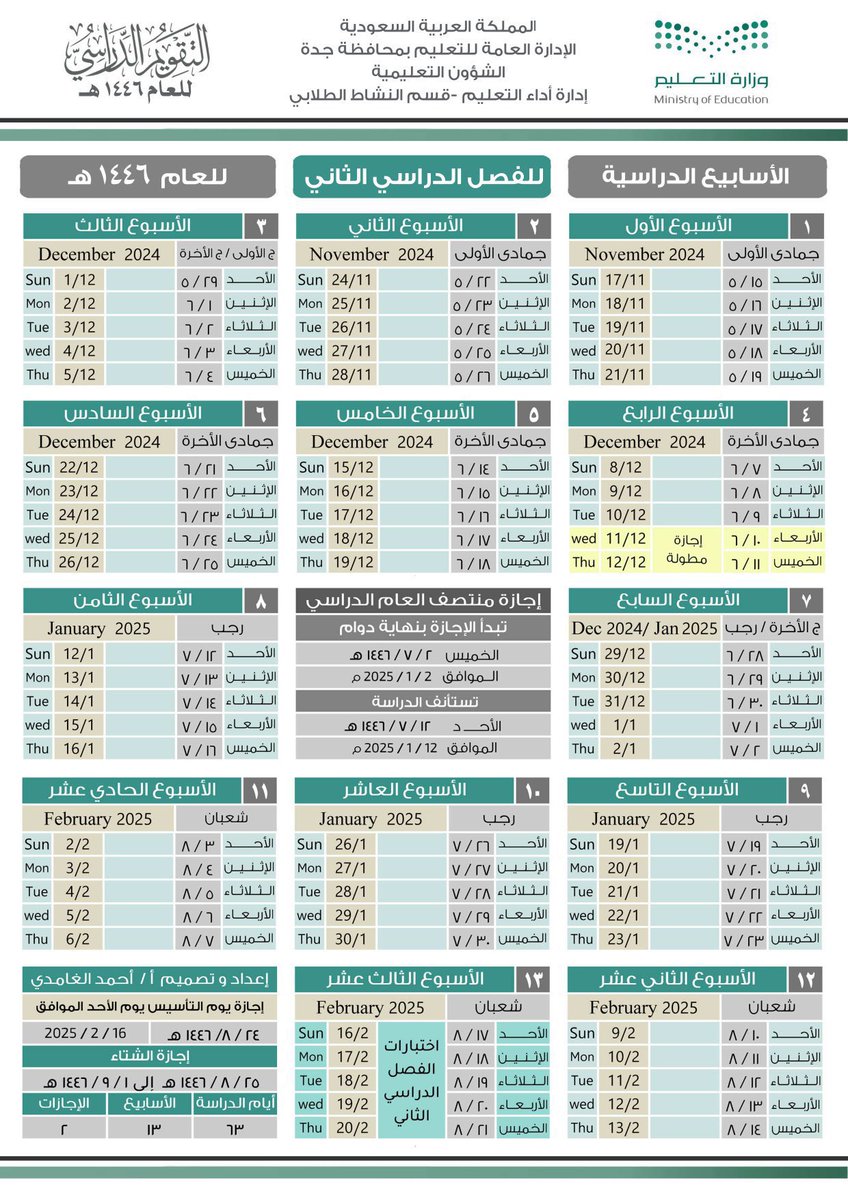 almaydanedu's tweet photo. إنفوجرافيك:

توزيع الأسابيع الدراسية في الفصل الدراسي الثاني لهذا العام 1446هـ. https://t.co/FOZF8MuDfJ