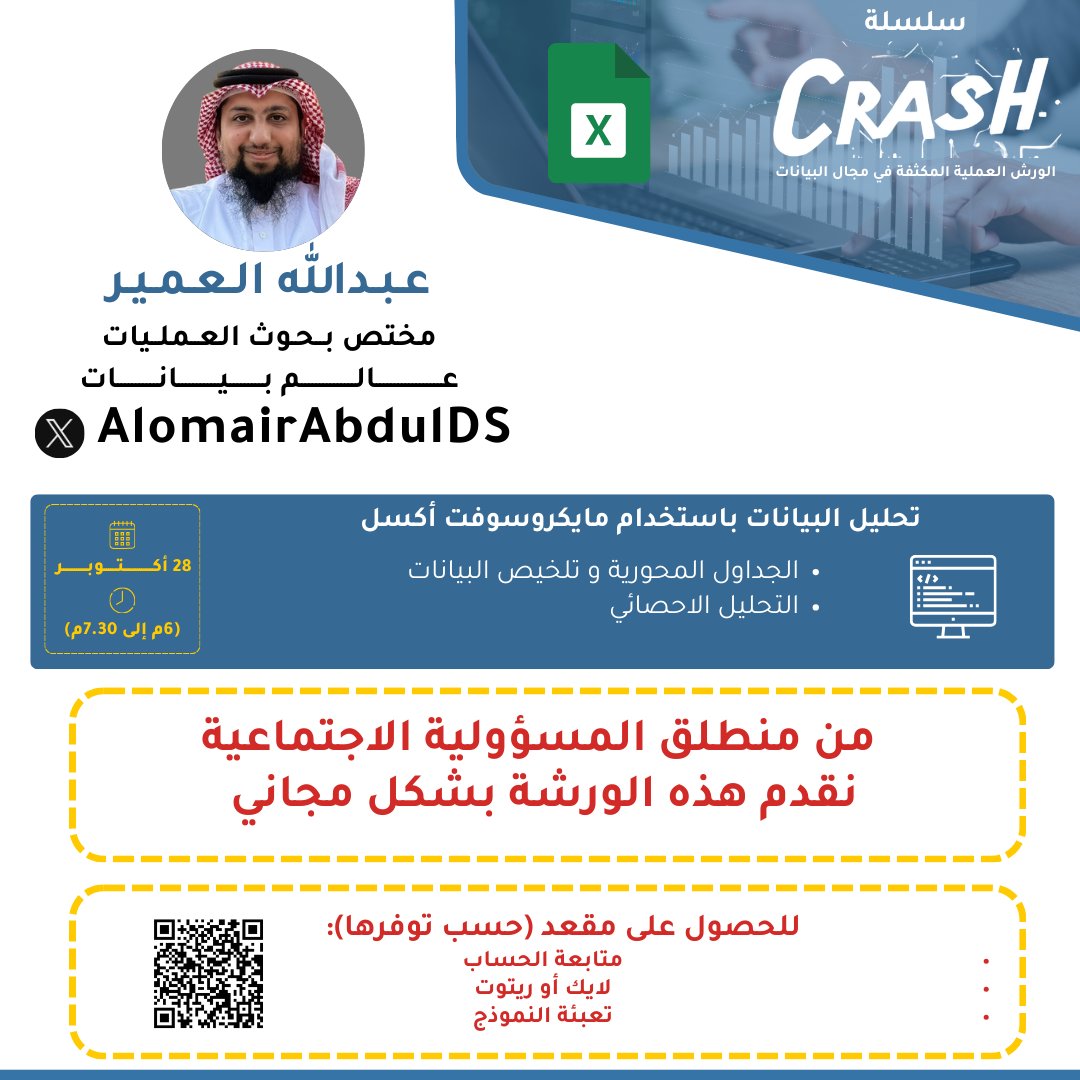 AlomairAbdulDS's tweet photo. #تحليل_البيانات

يسعدنا في
@OmairBasfar
(انطلاقا من مسؤوليتنا المجتمعية)

  ورشة مجانية يوم الاثنين

تركز على تحليل  البيانات باستخدام الاكسل

28 أكتوبر (6م الى 7.30م)

  للدخول في السحب
 1. متابعة الحساب
 2. لايك أو ريتوويت
3. تعبئة النموذج https://t.co/DHAisTxzUT https://t.co/M3CPn6Kjzz
