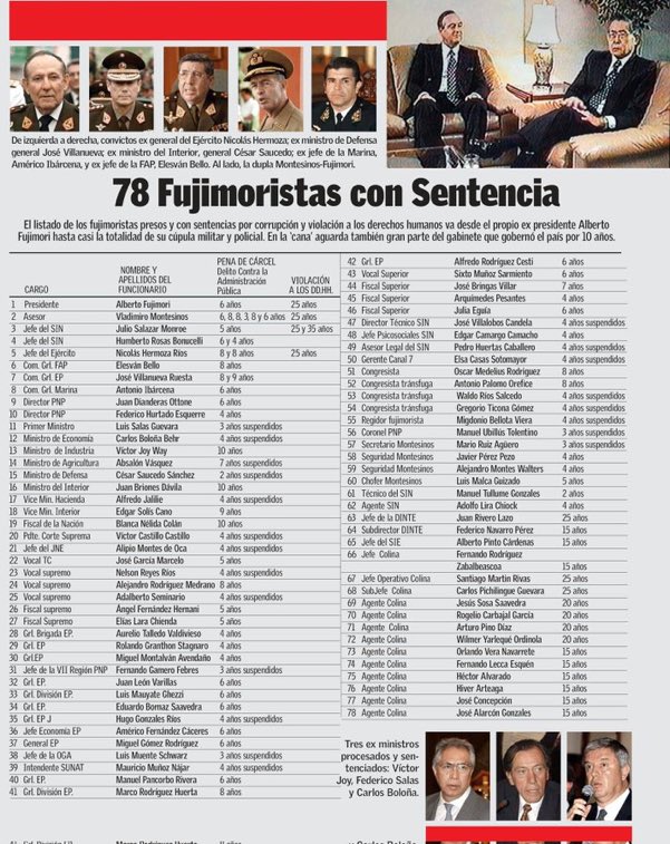 TatianaAstengoB's tweet photo. Keiko postulará por 4ta vez para salvarse de la cárcel y ya tiene su casting listo para acompañarla… 
“No me importa si se perjudican 10 mil o 100 mil peruanos…” 

#fujimorismonuncamás https://t.co/kjzMScFktF