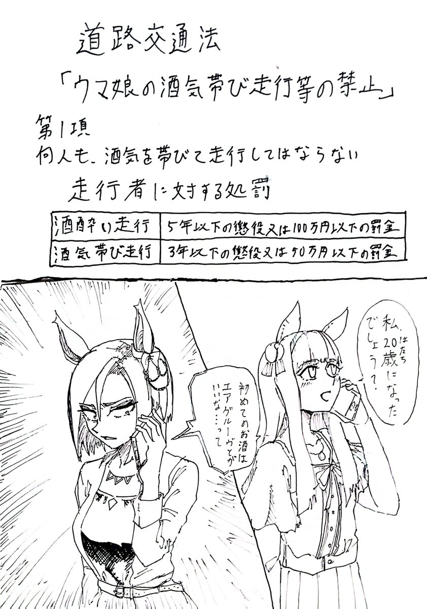 走行の定義は速度らしい 