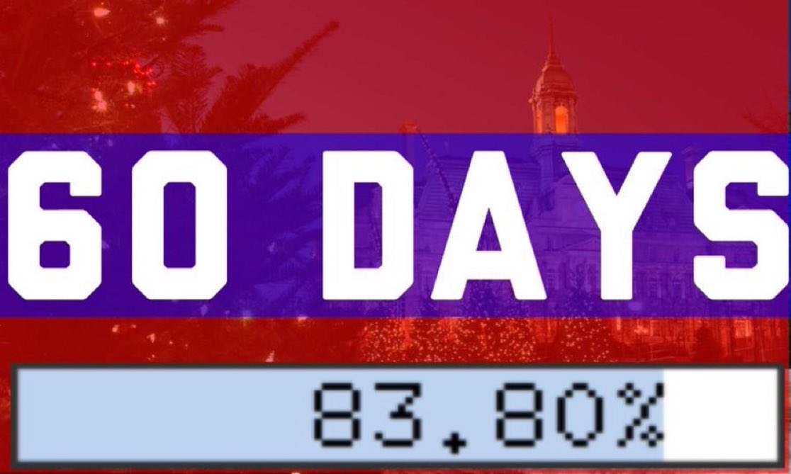 60 Days

(83.80% of the way to Christmas 2024)