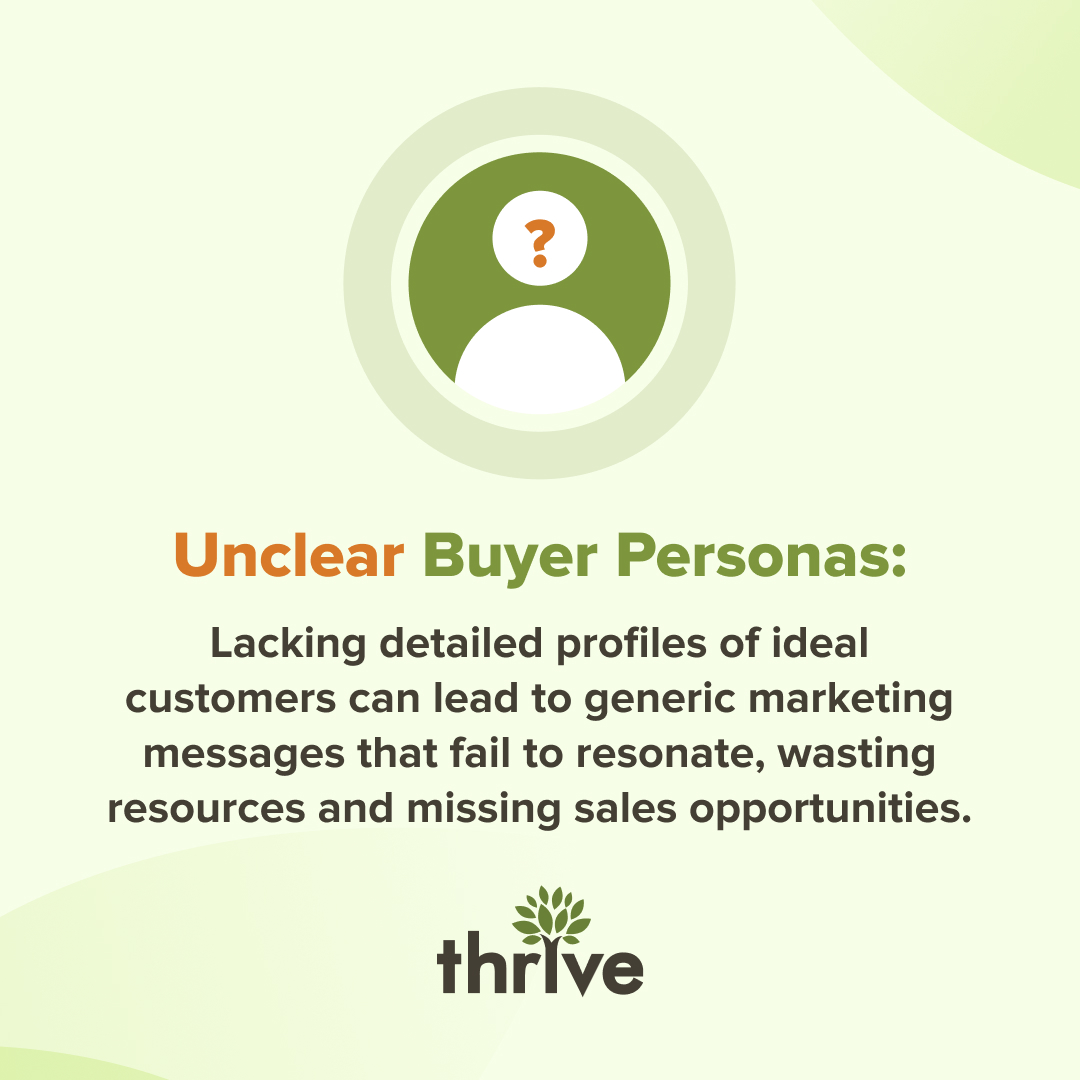 Thrive Agency tweet media