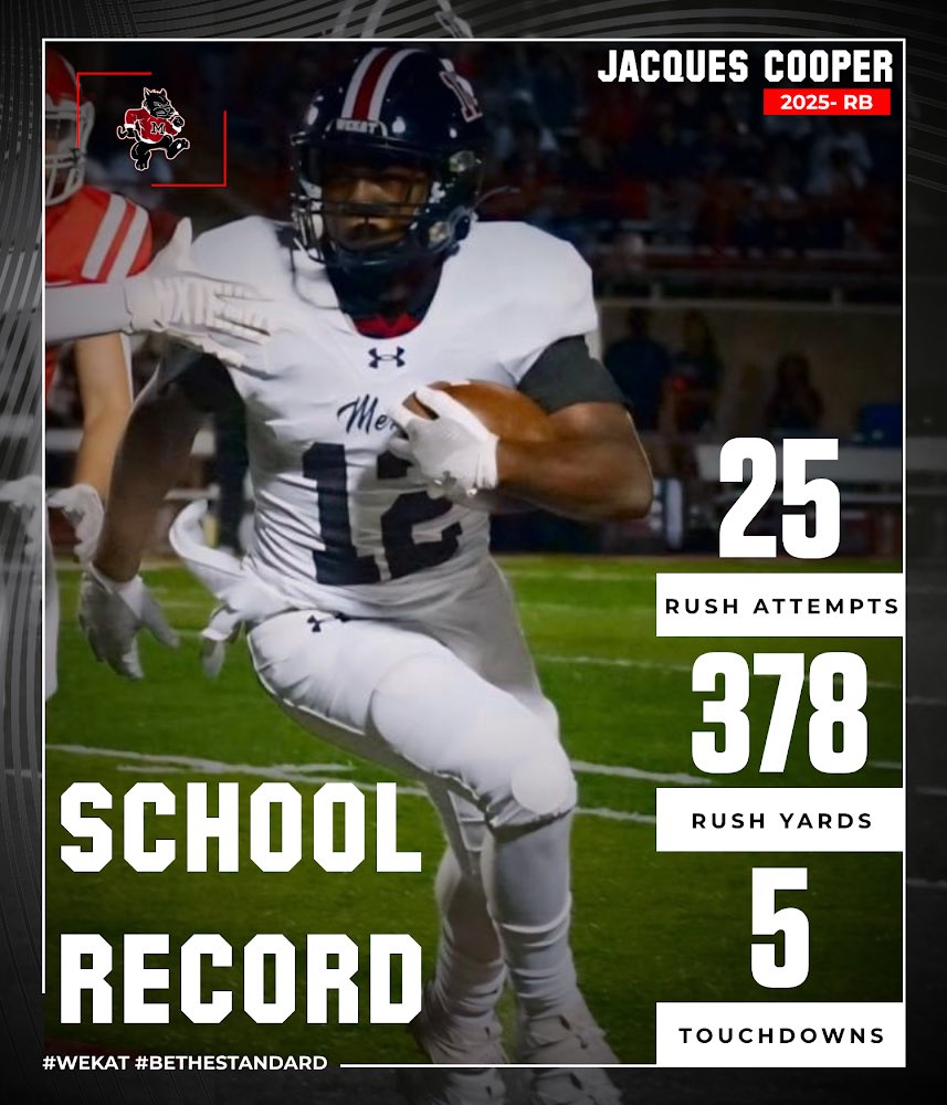 Mexia_Athletics's tweet photo. 🚨SCHOOL RECORD🚨

Huge night for Jacques Cooper vs Whitney! He rushes for a career high and now the all time Mexia High School record for rush yards in a single game at 378 yards! Congratulations Bird! #WEKAT #BeTheStandard 

@WacoTribSports @dctf @kwtxsports @KCENSports @CTFPpodcast @ScoopSports @parker_rehm @TheBenPeck @sydney_wicker @ShahjiAdam