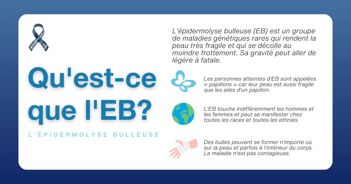 Comment expliquer l'EB ? 🤔
Cette maladie est compliquée, il est difficile d'en faire comprendre la gravité.
Avec l'aide de @interdebra , nous avons créé une infographie pour vous parler de l'EB. 
+ d'infos sur la maladie : 
swll.to/DbksY