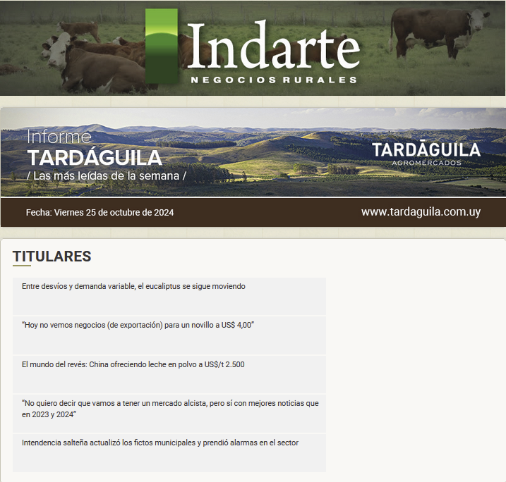 Estas fueron las noticias más leídas de la semana en el Informe Tardáguila. Accedé a ellas en este link 👉mailchi.mp/tardaguila.uy/…