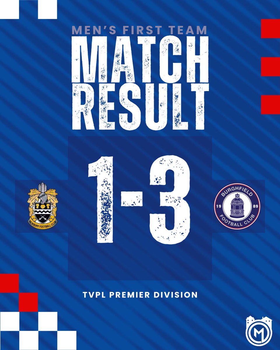 Burghfield FC (@burghfieldfc) on Twitter photo RESULT | Newbury 1-3 Burghfield
3 points for the Menโs First Team.
โฝ๏ธ <a href="/Ollie_Brown7/">Ollie Brown</a>
โฝ๏ธ <a href="/JackBowyer/">Bowyer</a>
โฝ๏ธ <a href="/_haarveyb/">harveybeales</a>
#UpTheFielders RESULT | Newbury 1-3 Burghfield
3 points for the Menโs First Team.
โฝ๏ธ <a href="/Ollie_Brown7/">Ollie Brown</a>
โฝ๏ธ <a href="/JackBowyer/">Bowyer</a>
โฝ๏ธ <a href="/_haarveyb/">harveybeales</a>
#UpTheFielders
