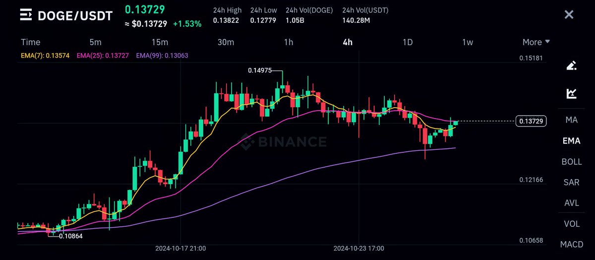 BillionGit tweet media