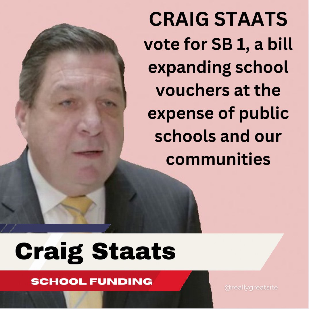 He doesn’t support Unions!
He doesn’t trust women to make their own decisions!
He doesn’t act to slow down gun violence!
<a href="/RepStaats/">Rep. Craig Staats</a> votes to #DefundPublicSchools every chance he gets!