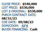 Real estate is the greatest wealth building tool on earth.

Seller is 41 and retired just from owning real estate.

Just did an appraisal for a duplex.  

Guy paid $540K. It was already rented out for $4000/month 

He collected rent for 12 months.

sold it himself for $675,000
