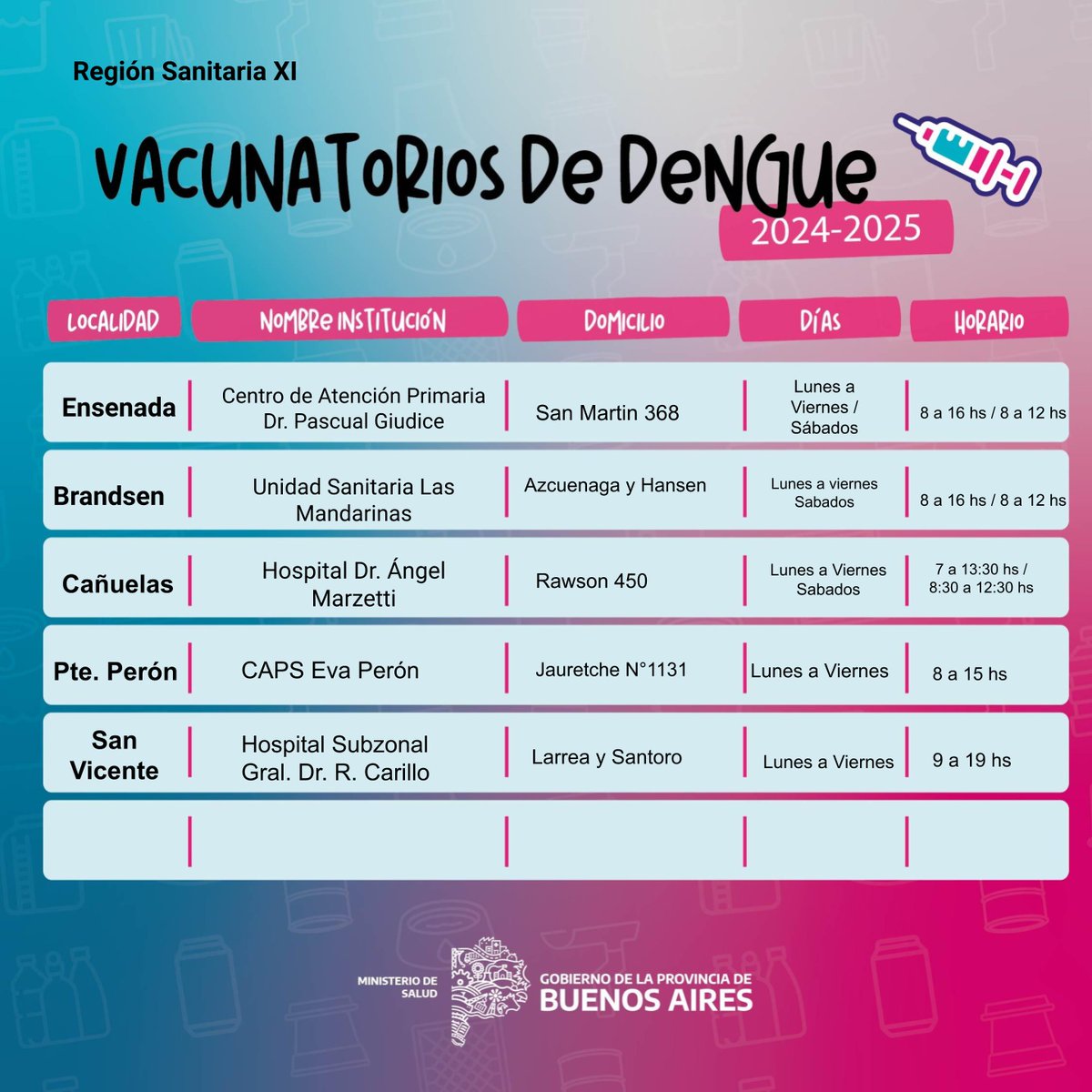 📣 Vacunación del Dengue

Te compartimos los vacunatorios que corresponden a nuestra Región Sanitaria XI, dónde te van a solicitar que te presentes con tu documento de identidad
💉¡Te esperamos! En la Provincia la prevención del dengue es todo el año 
@saludbap 
<a href="/gestionsaludpba/">Gestión Salud PBA</a>