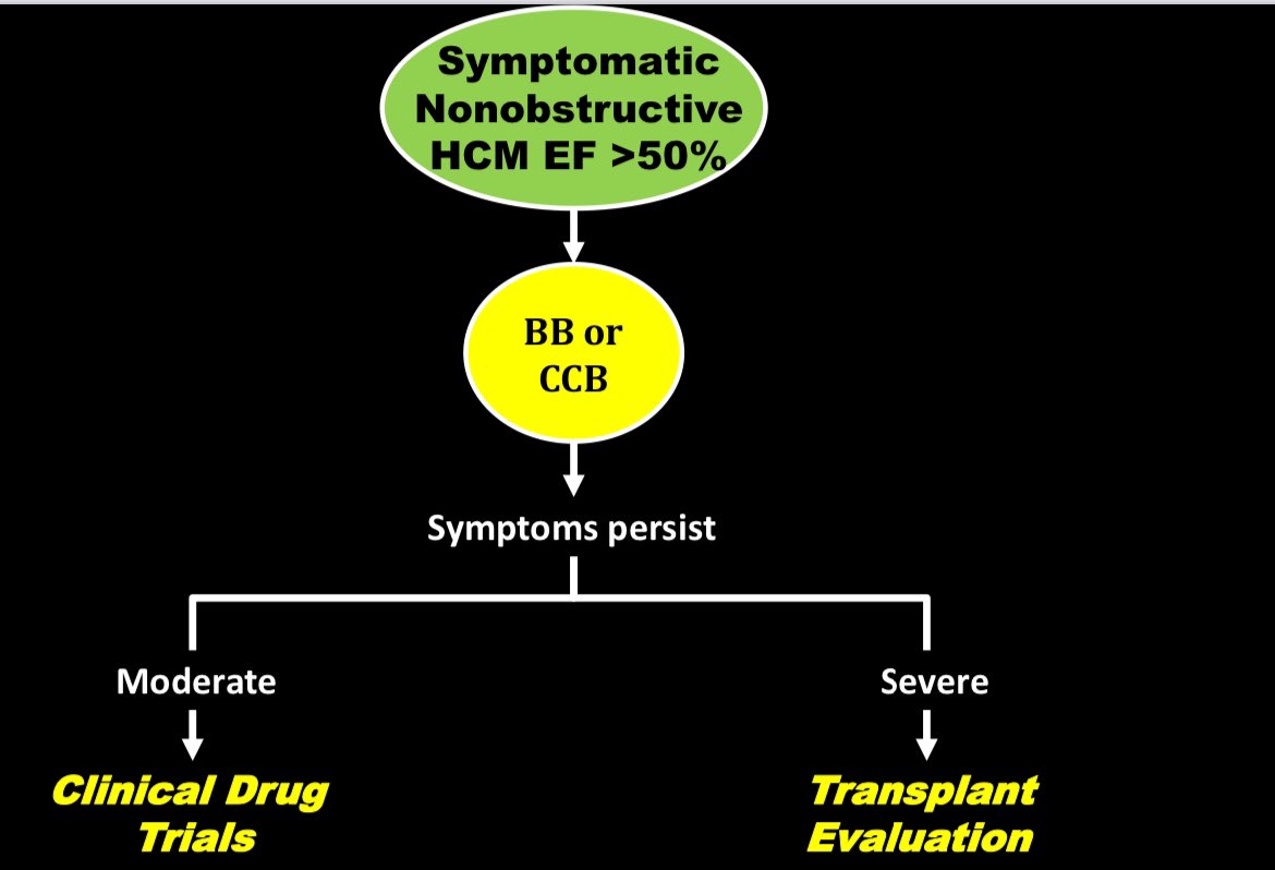 raitiation's tweet photo. How to treat ? This phenotype is not just HFpEF. 
🫀BB or CCB
🫀Ensure no chronotropic incompetence
🫀Optimize co-morbidities https://t.co/Ocvjj7h8OR