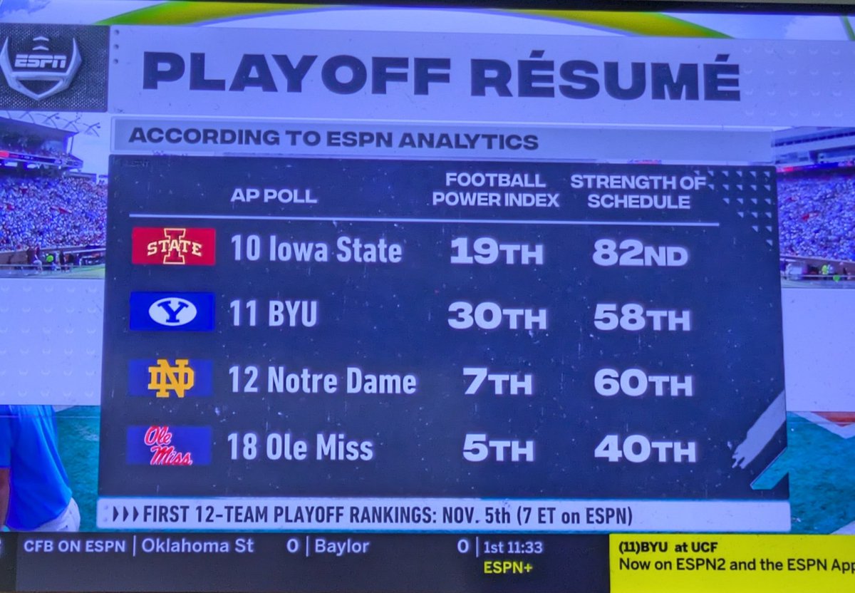 You’d think wins and losses would be included somewhere in a team’s resume but apparently not