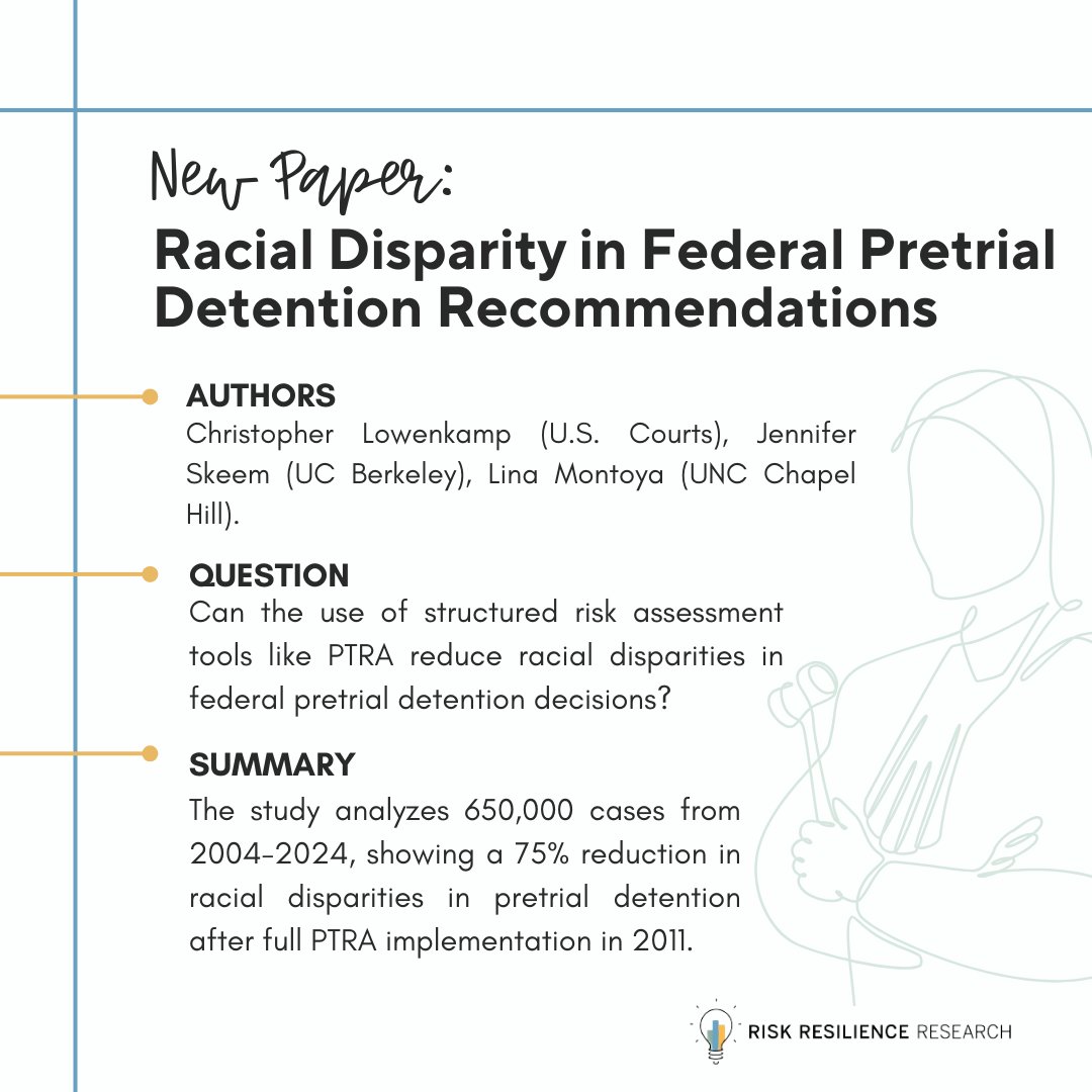 Check out our latest publication: Research by Christopher Lowenkamp, Jennifer Skeem, and Lina Montoya reveals how risk assessments reduce racial disparities in pretrial detention. Read the full paper here: papers.ssrn.com/sol3/papers.cf…
