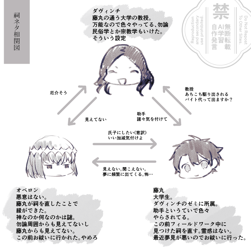 祠ネタ オベぐだ♂ 