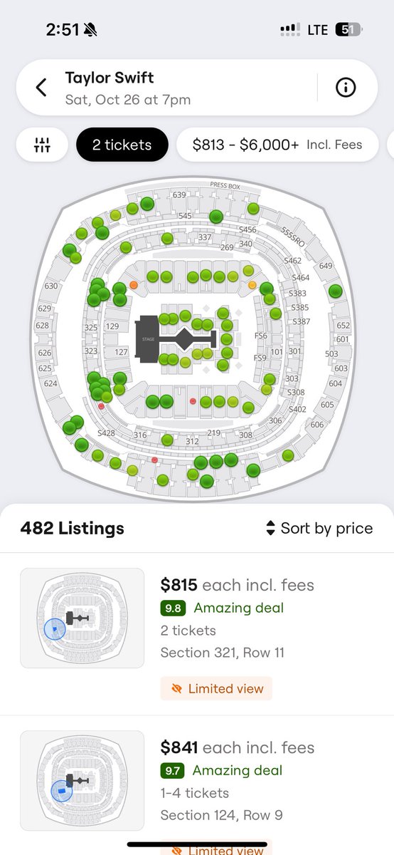 uhlexuh24's tweet photo. @SeatGeek @Ticketmaster @taylornation13 this is so upsetting. i literally live here and can't afford to go to the show 😭 something needs to change https://t.co/RqGy9JjGrq