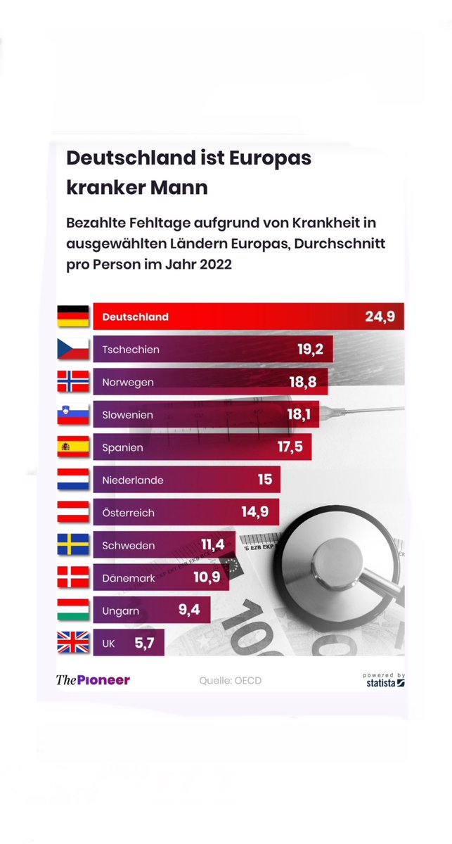 Jan Fleischhauer tweet media