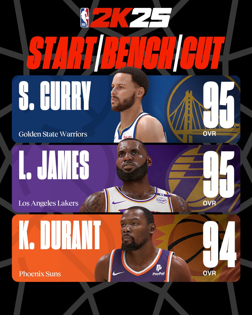 NBA 2K tweet media