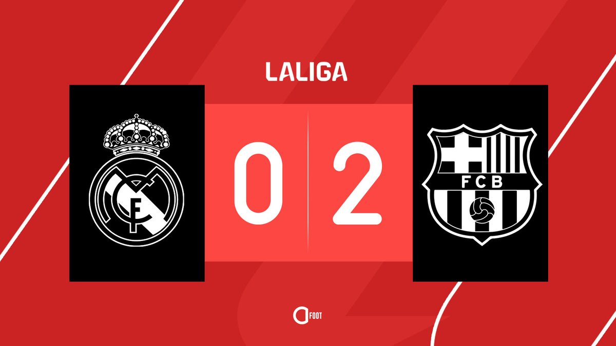 ActuFoot_'s tweet photo. ⚽️ BUUUUUUUUUUUUTT DE LEWANDOWSKI POUR LE DOUBLÉ !!! 💙❤️

REAL MADRID  0-2  FC BARCELONE https://t.co/aN3Q2IiXes