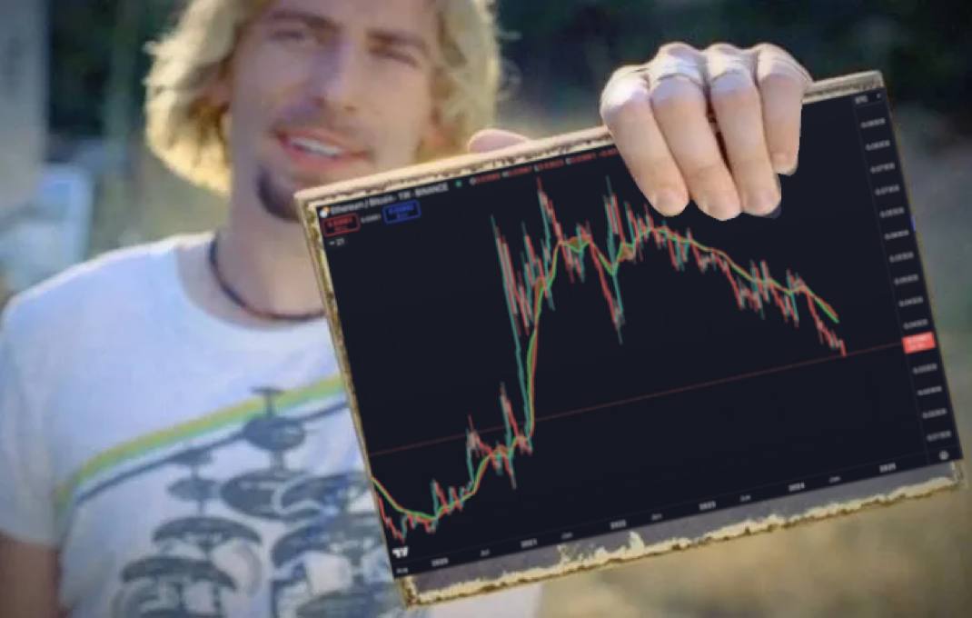 "In the end, even the giants will fall"

#ETH / #BTC