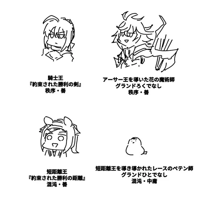 短距離王を導いたグランド人でなし 