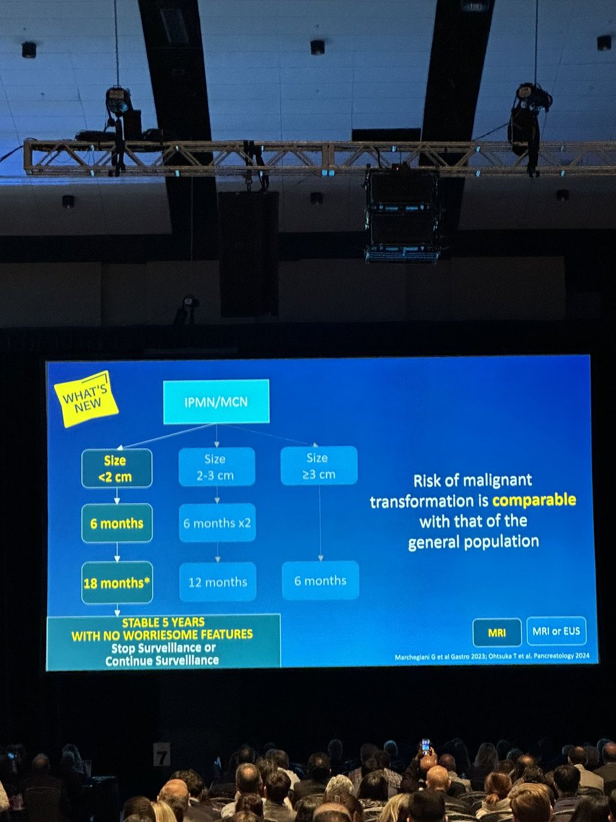 BilalMohammadMD's tweet image. #Pancreas all the way to end the day at the #ACG2024 #PGCourse 

Talks by course director himself @JodieBarkinMD #SantiVege and Master class on Pancreas Cysts by #AnneMarieLennon

@AmCollegeGastro @JillGaidosMD