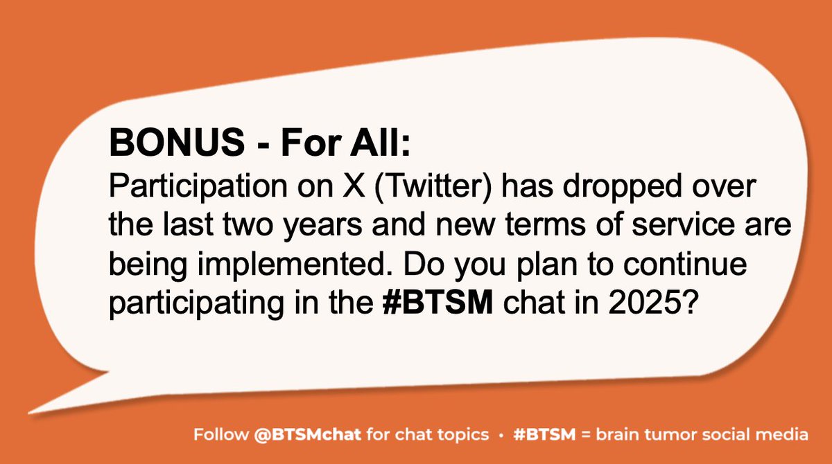Bonus Question
Participation on X (Twitter) has dropped over the last two years and new terms of service are being implemented. Do you plan to continue in participating in the #BTSM chat in 2025?