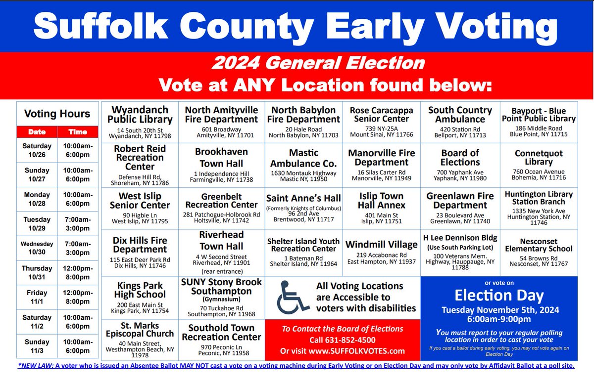 Tom_Suozzi's tweet photo. Today is the first day of Early Voting!

Early voting is happening every day through November 3rd, so don’t wait—make your vote count today!

#LetsFixThis  
#Suozzi2024
#VoteEarlyVoteSuozzi  

Have questions about where, when, or how to vote? Find all the answers here ➡️
https://t.co/ektOe4eACU