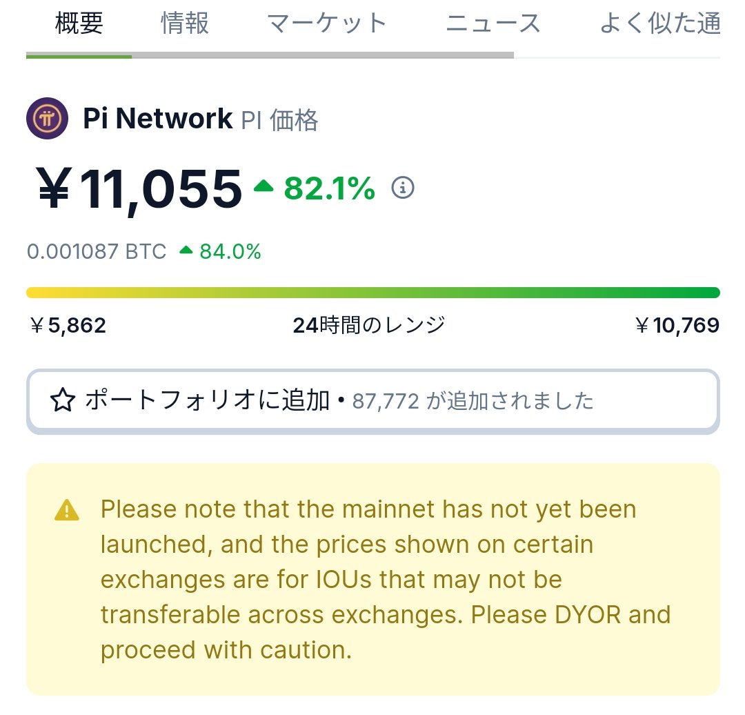 にしこり tweet media