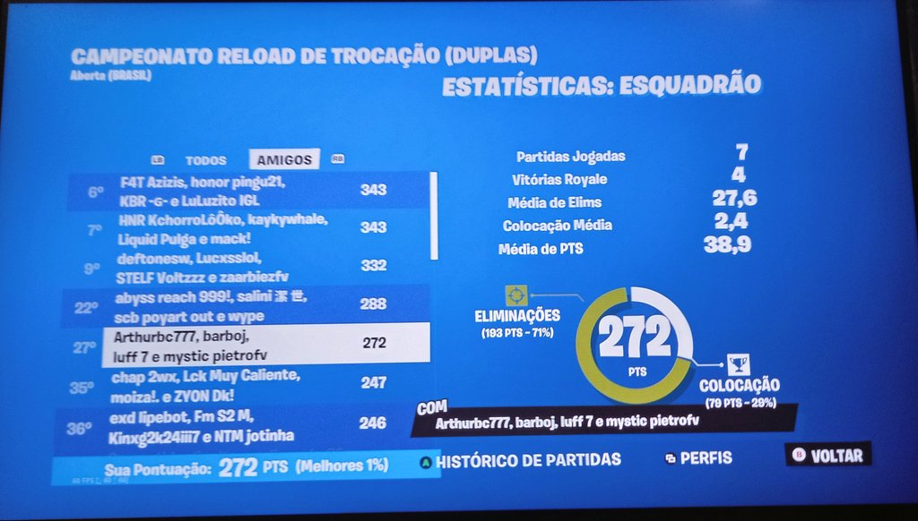 nt pouco xitado