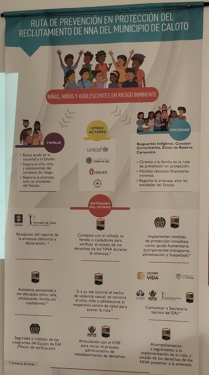 Indepaz's tweet photo. Desde #InspiraPaz, acompañamos a la alcaldía de Santander de Quilichao en el Taller de fortalecimiento de capacidades de las Guardias Indígenas y Cimarronas en la protección de sus territorios y comunidades, para implementación de las recomendaciones de las AT @DefensoriaCol https://t.co/9qdviPrPWU