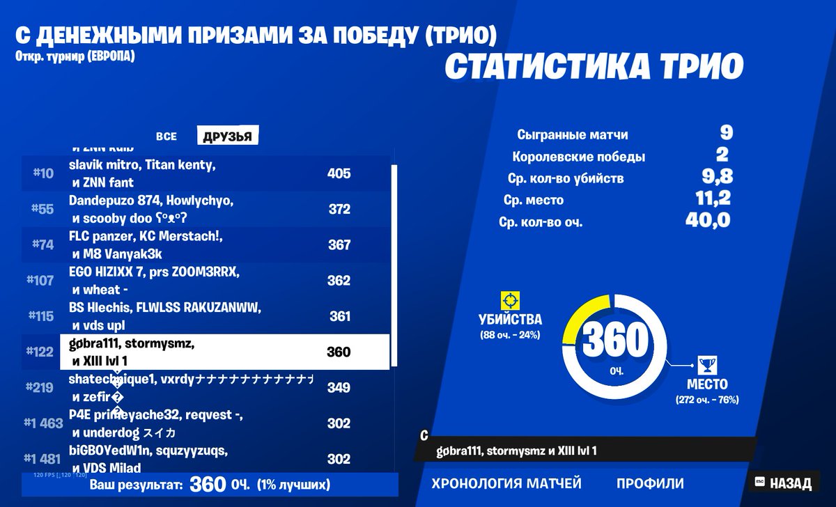 qual trio cc w/@SmzStormy <a href="/Gobra111/">Gobra1</a> 🃏

F/A