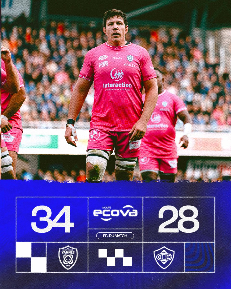 RugbyClubVannes's tweet photo. Notre partenaire 𝐄𝐜𝐨𝐯𝐚 vous offre le score final.

💥 𝐒𝐎𝐋𝐈𝐃𝐄 !
Portés par le gros travail de ses avants, et un collectif fort tout au long du match, les Vannetais s’imposent face à Castres dans une Rabine en ébullition 🔥

#FiertéBretonne https://t.co/rrG7wzSBGi