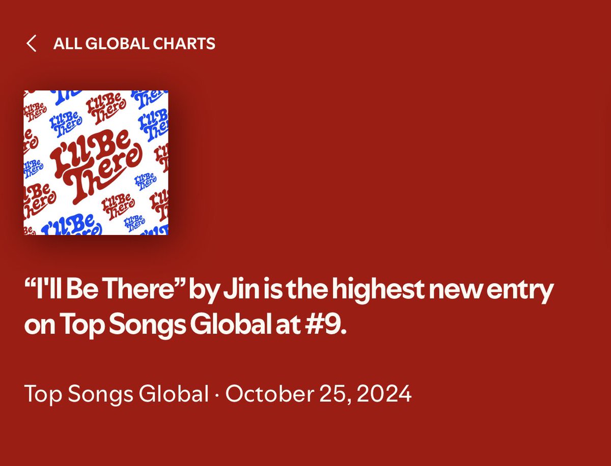 SeokjinMexico's tweet photo. Los 5 países que más streams aportaron a "I'll Be There" de JIN en su día de debut en Spotify

1. Thailand 🇹🇭 — 1,304,153
2. Vietnam 🇻🇳 — 461,267
3. México 🇲🇽  — 304,208 🔥🔥
4. Brazil 🇧🇷 — 284,116
5. Indonesia 🇮🇩 — 193,256

#Jin_IllBeThere #Jin_Happy https://t.co/9Rm3CS1Xod