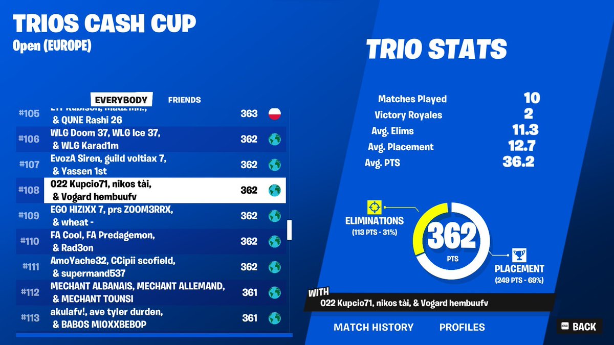 qualed trio @022_eSports 🥸