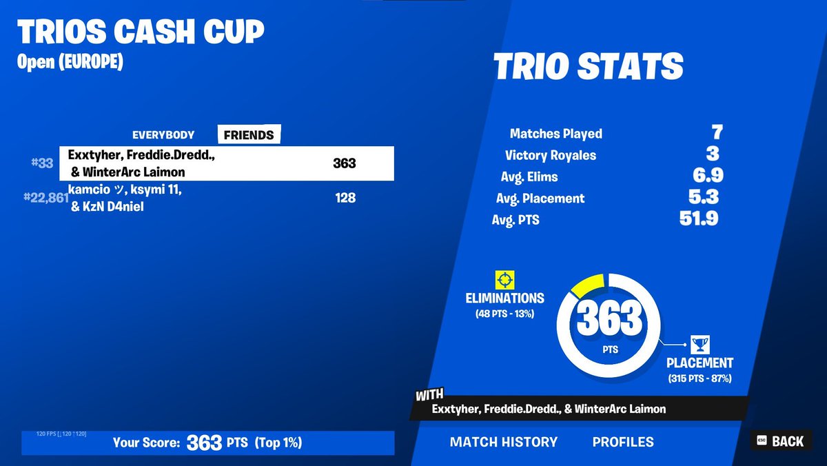 THE REAL DRAGON WARRIOR tweet media