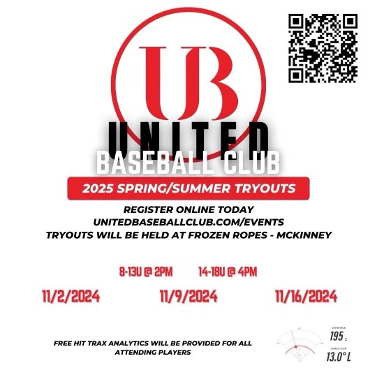 United Baseball Club (@unitedbc_usa) on Twitter photo 