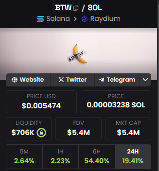 MemeTrickster's tweet photo. The ONLY Banana Tape Wall you should be bidding $BTW. https://t.co/9fTVXhY2Fv