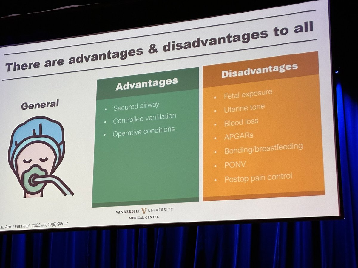 Meena Khandelwal (@mkhandelwalmd) on Twitter photo <a href="/PASsquared/">Pan-American Soc for the Placenta Accreta Spectrum</a> what an amazing succinct talk on anesthesiologist perspective on type of anesthesia but also pt preferences by <a href="/hollyende/">Holly Ende, MD</a> #placentaaccreta <a href="/PASsquared/">Pan-American Soc for the Placenta Accreta Spectrum</a> what an amazing succinct talk on anesthesiologist perspective on type of anesthesia but also pt preferences by <a href="/hollyende/">Holly Ende, MD</a> #placentaaccreta