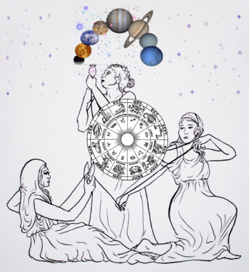 ncgr.geocosmic Discover your fate in our FREE for members webinar on November 1st! Join Winai Ouypornprasert as he explores intricacies of horoscopes and their impact on your destiny. Don't miss this opportunity to gain our monthly astro insights. https://geocosmic/register