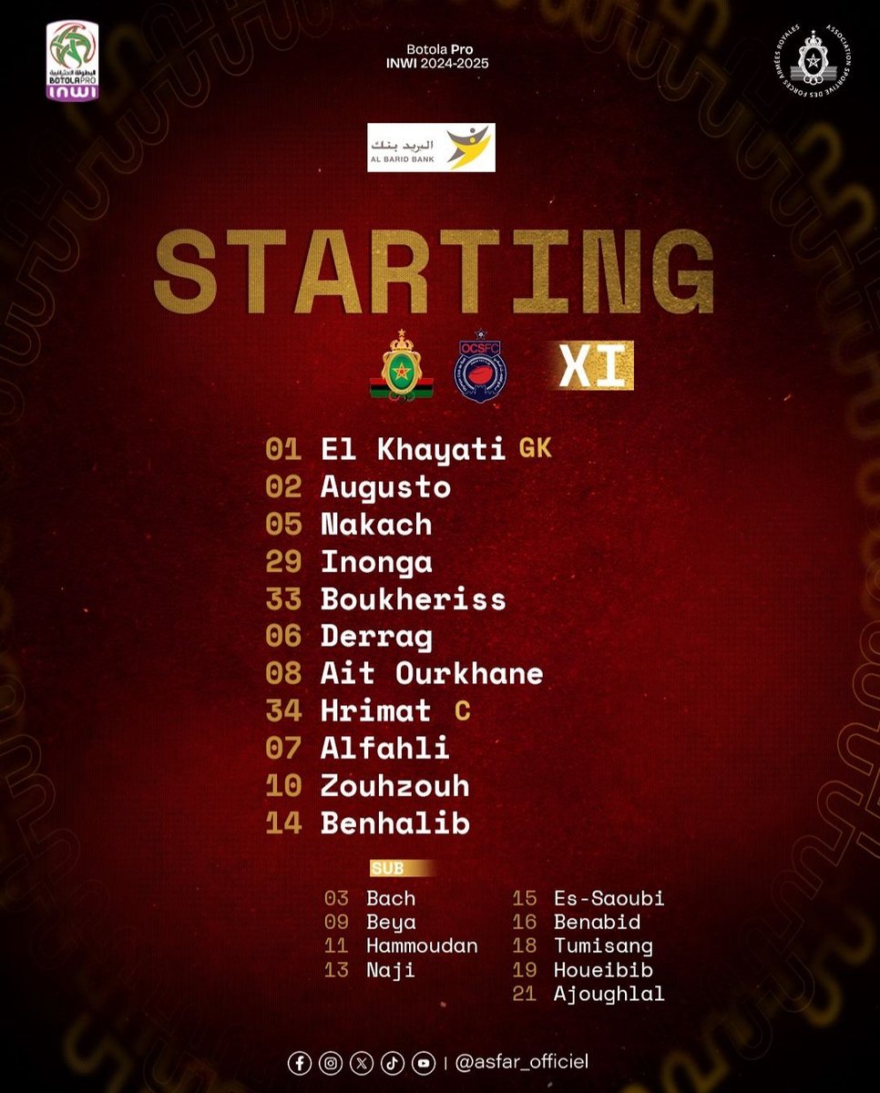 _Botola_News's tweet photo. Les XI d'Hubert Vélud et Amine El Karma pour #FAROCS ! https://t.co/07MkBCXAVa