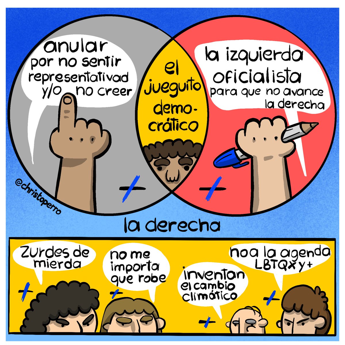 El fiesta de la democracia que le dicen 
Elecciones2024 #onlyfama #MonsalveProfugoDeLaJusticia Puente alto Chile