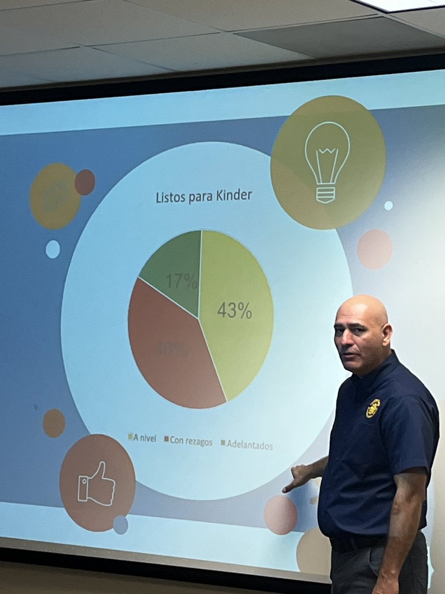 Ravae V Shaeffer (@ravae96) on Twitter photo What a pleasure to meet families this morning <a href="/NEISD_Bilingual/">NEISD Bilingual/ESL</a> Parent Symposium <a href="/mymustangpride1/">Melissa Olivarez</a> @HeatherWil4387 <a href="/gabri_sandoval/">Gabriela Sandoval</a> <a href="/AliciaACM25/">Ali</a> <a href="/NEISD/">North East ISD</a> @anthonytjarrett <a href="/FamSupportNEISD/">Family Support Services - North East ISD</a> What a pleasure to meet families this morning <a href="/NEISD_Bilingual/">NEISD Bilingual/ESL</a> Parent Symposium <a href="/mymustangpride1/">Melissa Olivarez</a> @HeatherWil4387 <a href="/gabri_sandoval/">Gabriela Sandoval</a> <a href="/AliciaACM25/">Ali</a> <a href="/NEISD/">North East ISD</a> @anthonytjarrett <a href="/FamSupportNEISD/">Family Support Services - North East ISD</a>